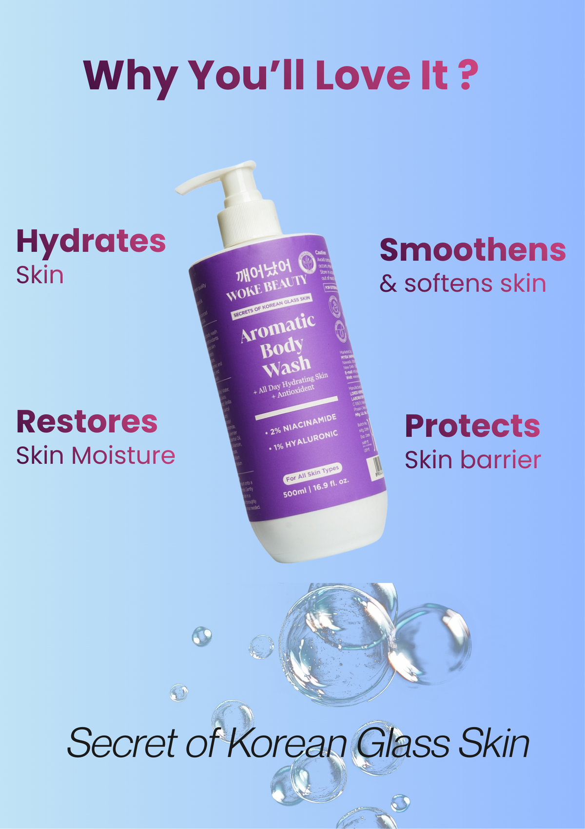 Aromatic Body Wash