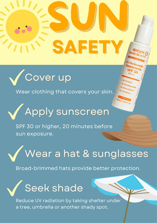 3% Niacinamide Sunscreen SPF 50 PA+++