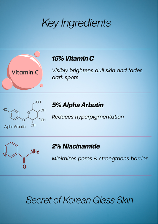 15% Vitamin-C Glow Serum