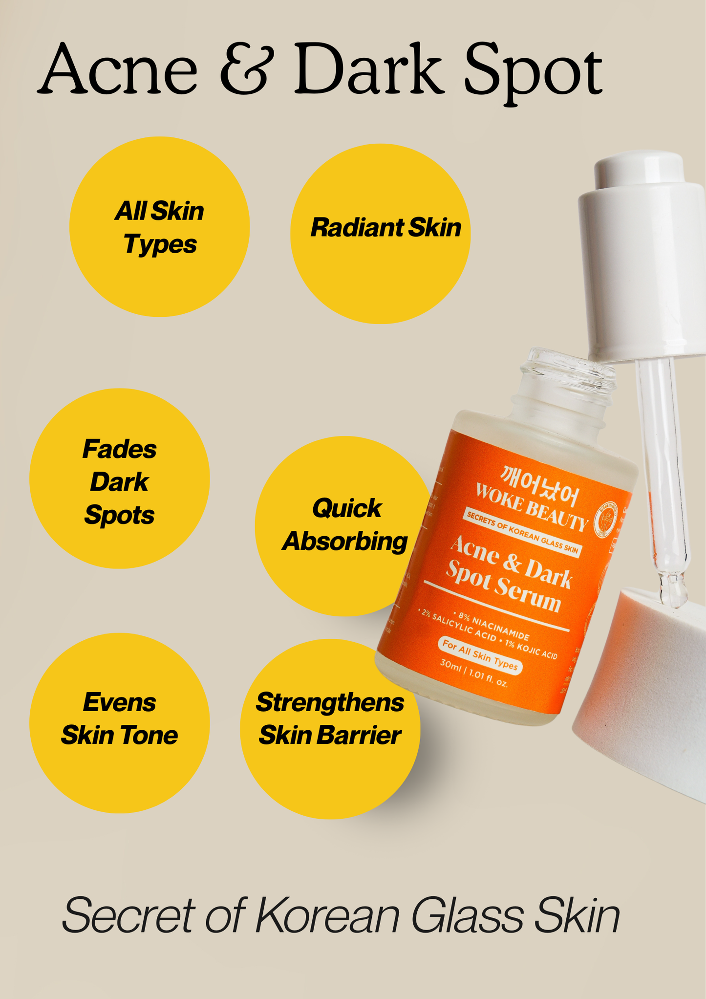 Acne & Dark Spot Serum