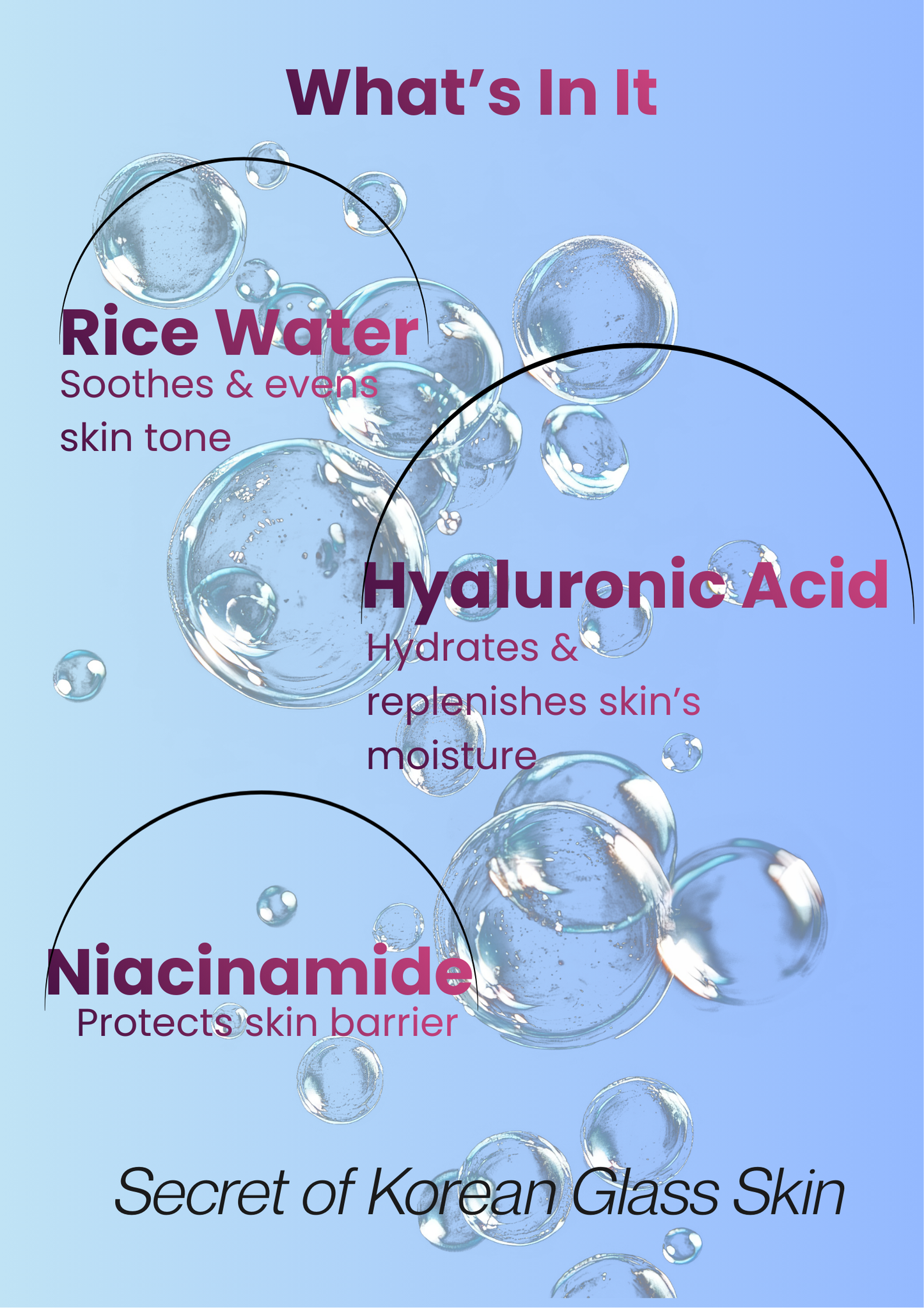 Aromatic Body Wash