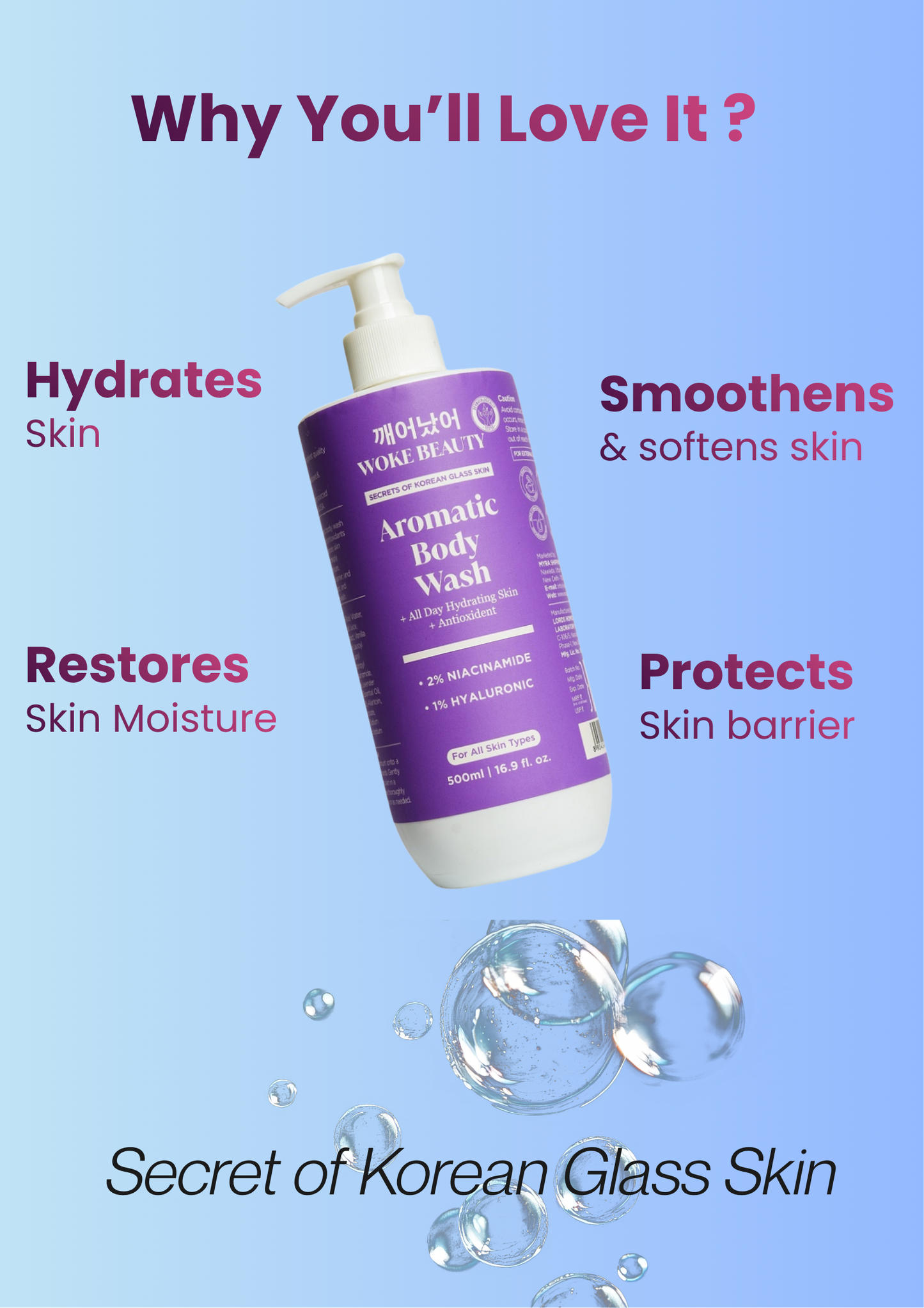 Aromatic Body Wash