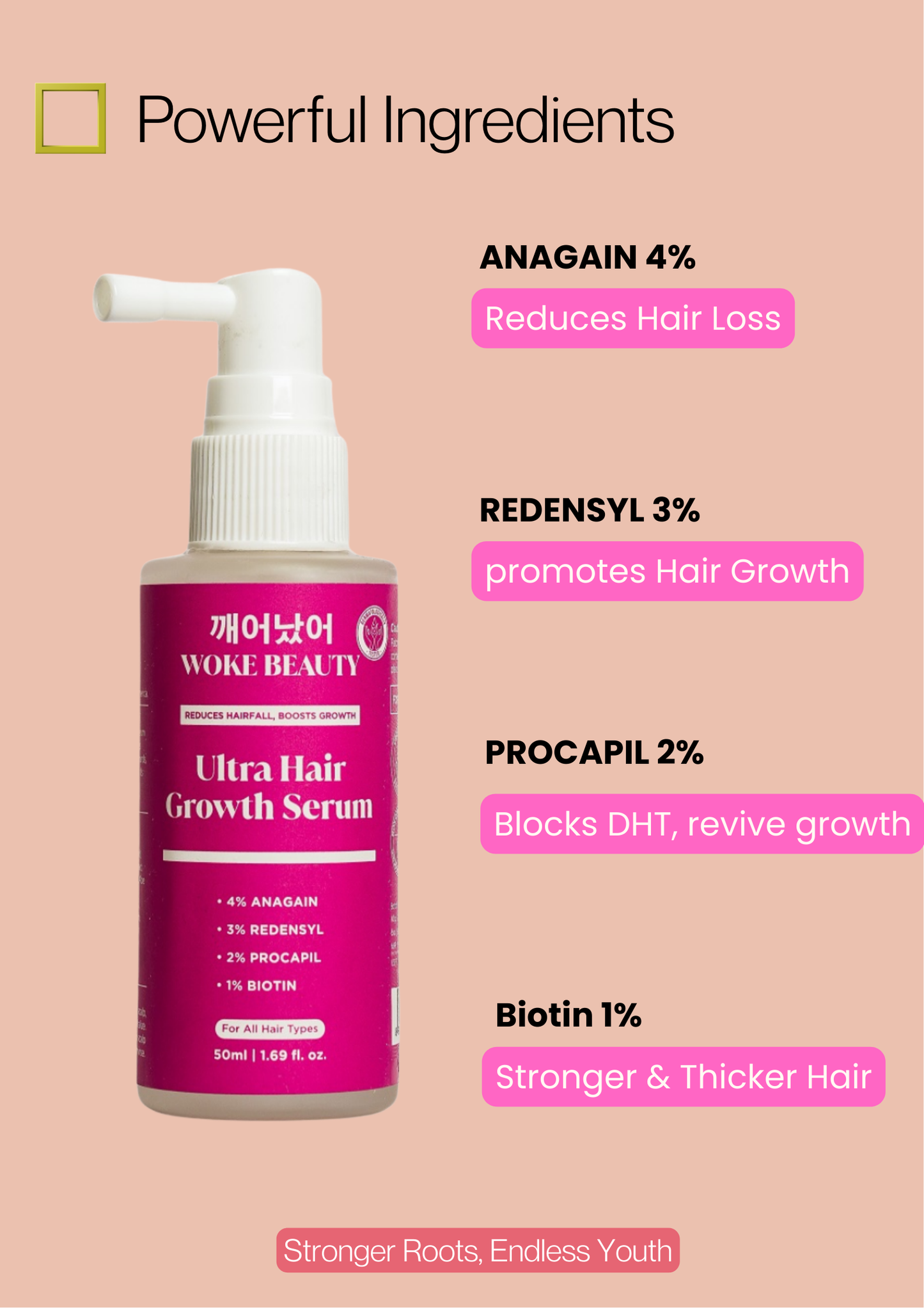 Ultra Hair Growth Serum