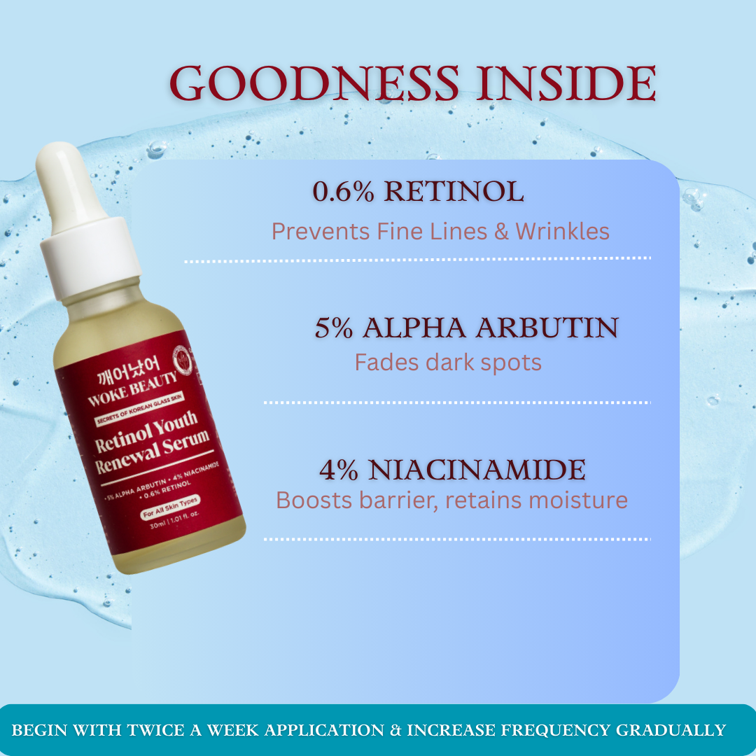 Retinol Youth Renewal Serum