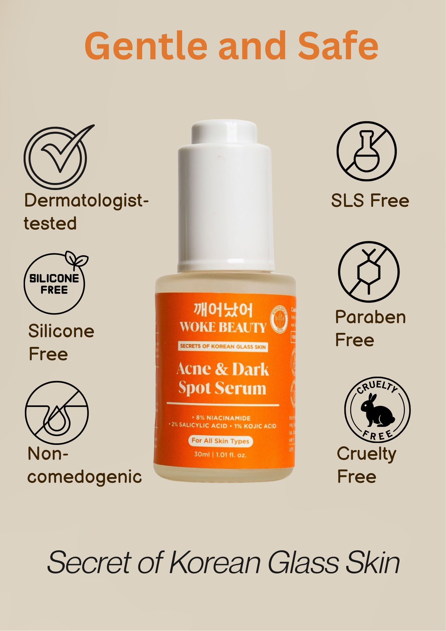 Acne & Dark Spot Serum