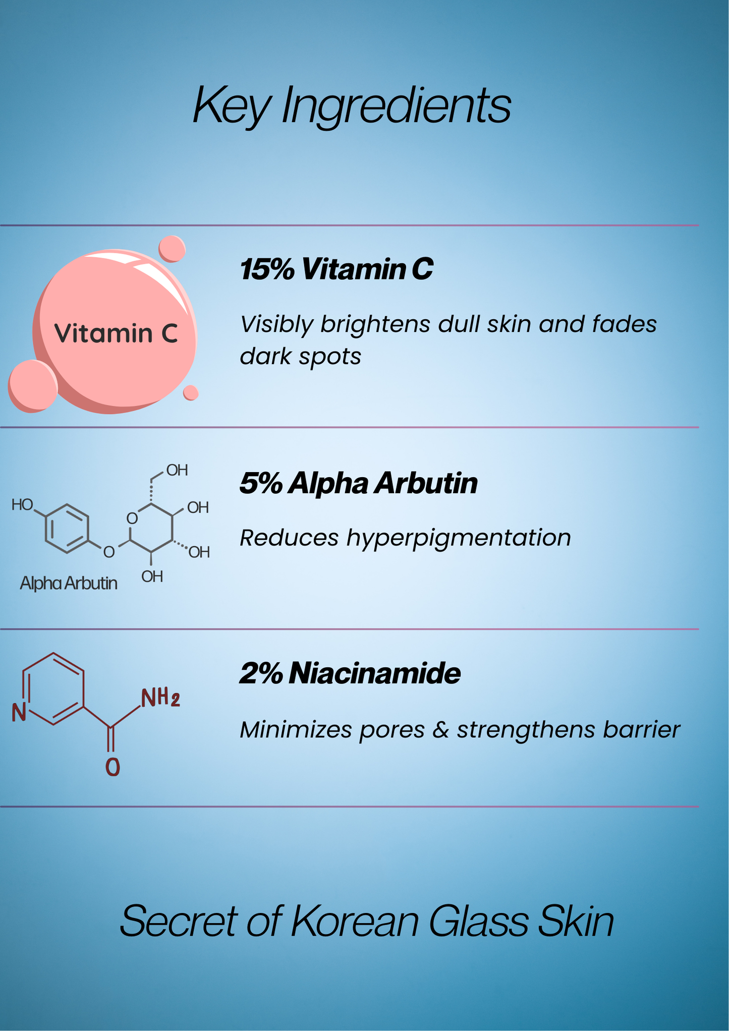 15% Vitamin-C Glow Serum